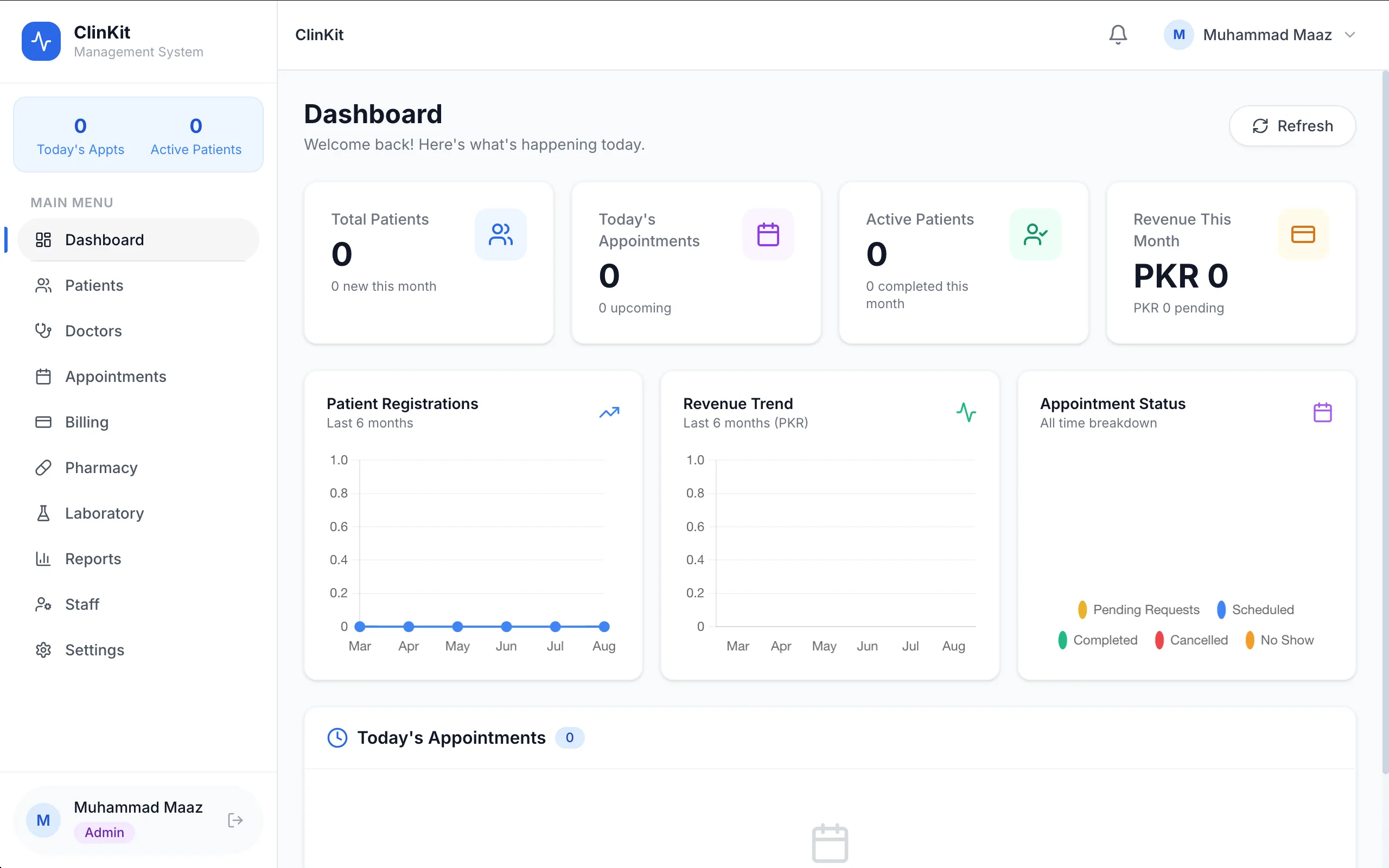 ClinKit Cloud Management